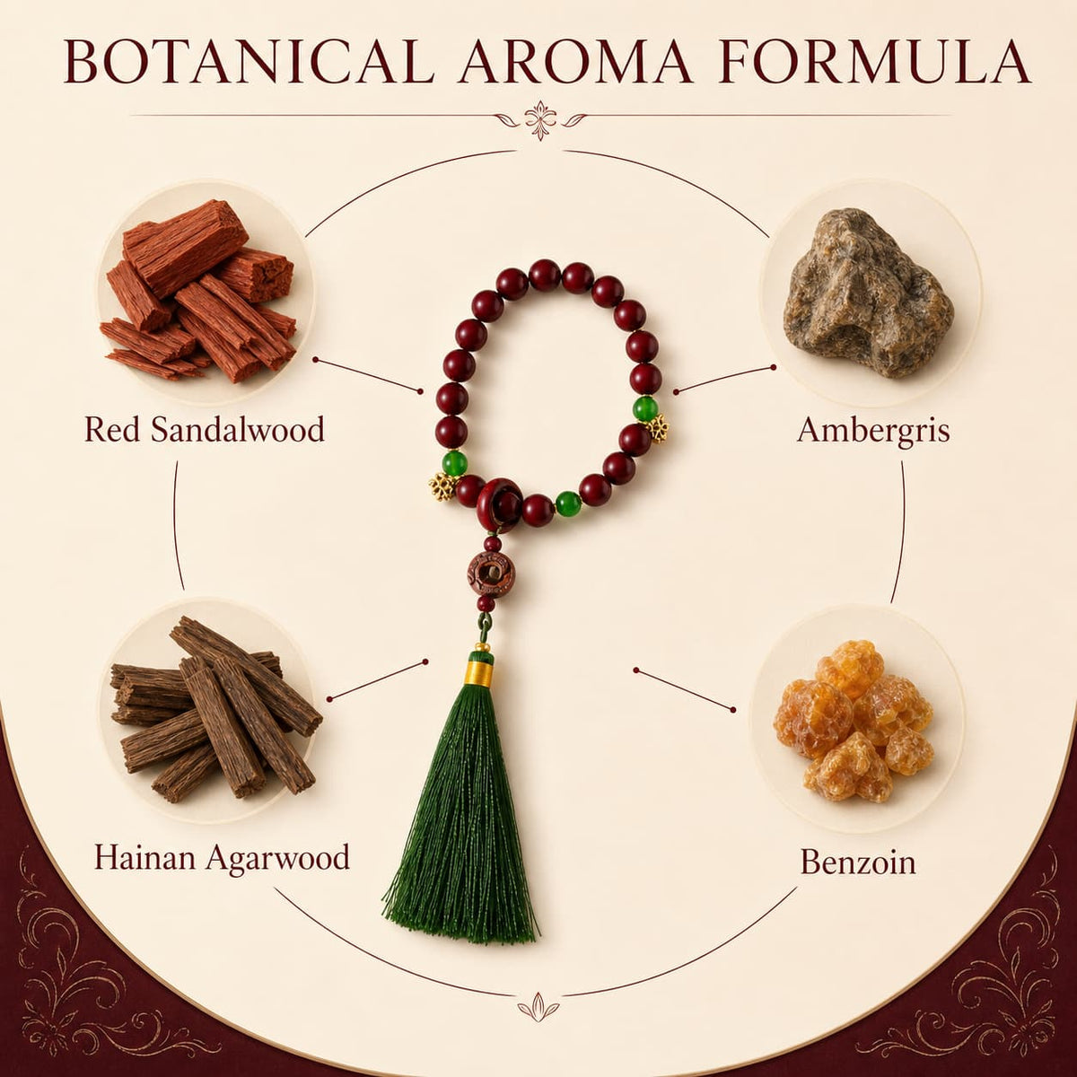 018-Inner Calm · Rosewood Aroma · A Moment of Serenity